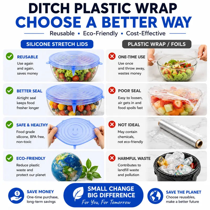 Junazilo® 🥗 6 Pack Silicone Stretch Lids – Reusable Food Covers for Bowls, Pots, Cups & Fresh Food Storage upsell