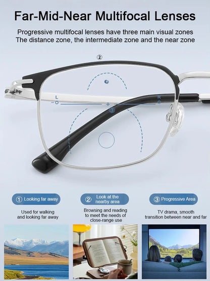 Junazilo® Ultra Light Anti Blue Presbyopic Glasses