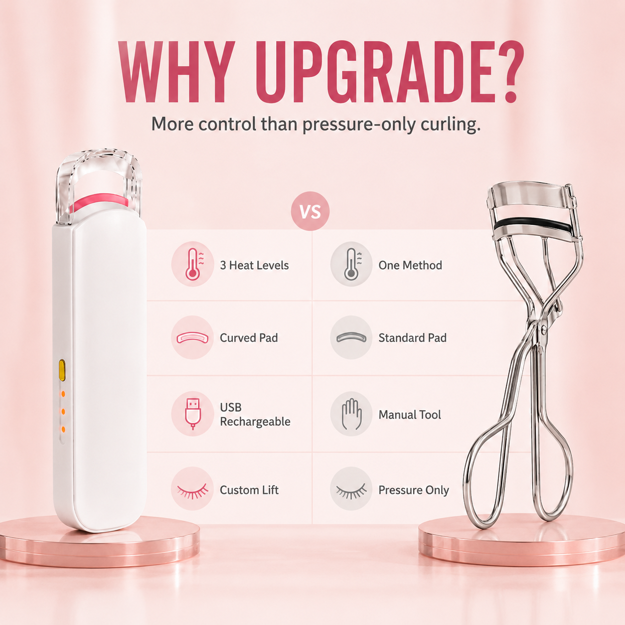Junazilo® Rechargeable Heated Eyelash Curler for Long-Lasting Curl upsell