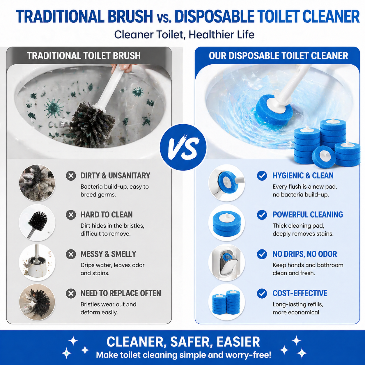 Junazilo®  🪄360° All-in-One Deep Clean Toilet Brush🫧