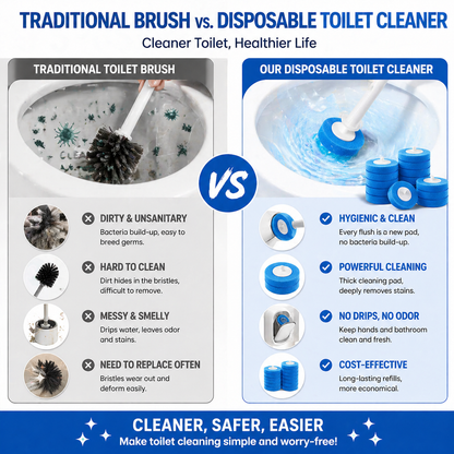 Junazilo®  🪄360° All-in-One Deep Clean Toilet Brush🫧