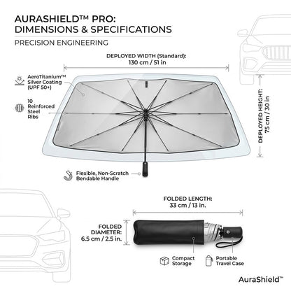 The Ultimate Titanium UV-Blocking Car Sunshade