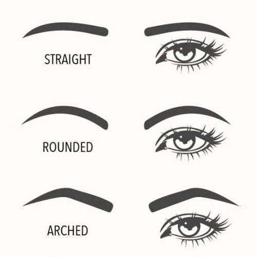 Junazilo® Instant Symmetrical Eyebrow Stamp Kit – Effortless Waterproof Brow Powder Makeup upsell