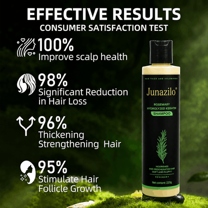 Junazilo® Rosemary Keratin Shampoo | Hair Growth & Anti-Dandruff Scalp Treatment upsell
