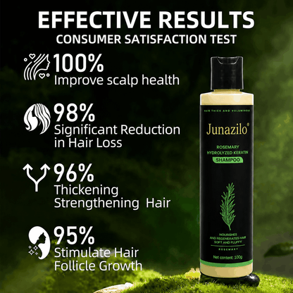 Junazilo® Rosemary Keratin Shampoo | Hair Growth & Anti-Dandruff Scalp Treatment upsell