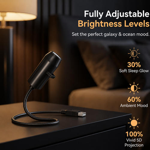 Junazilo® Night Light Projector