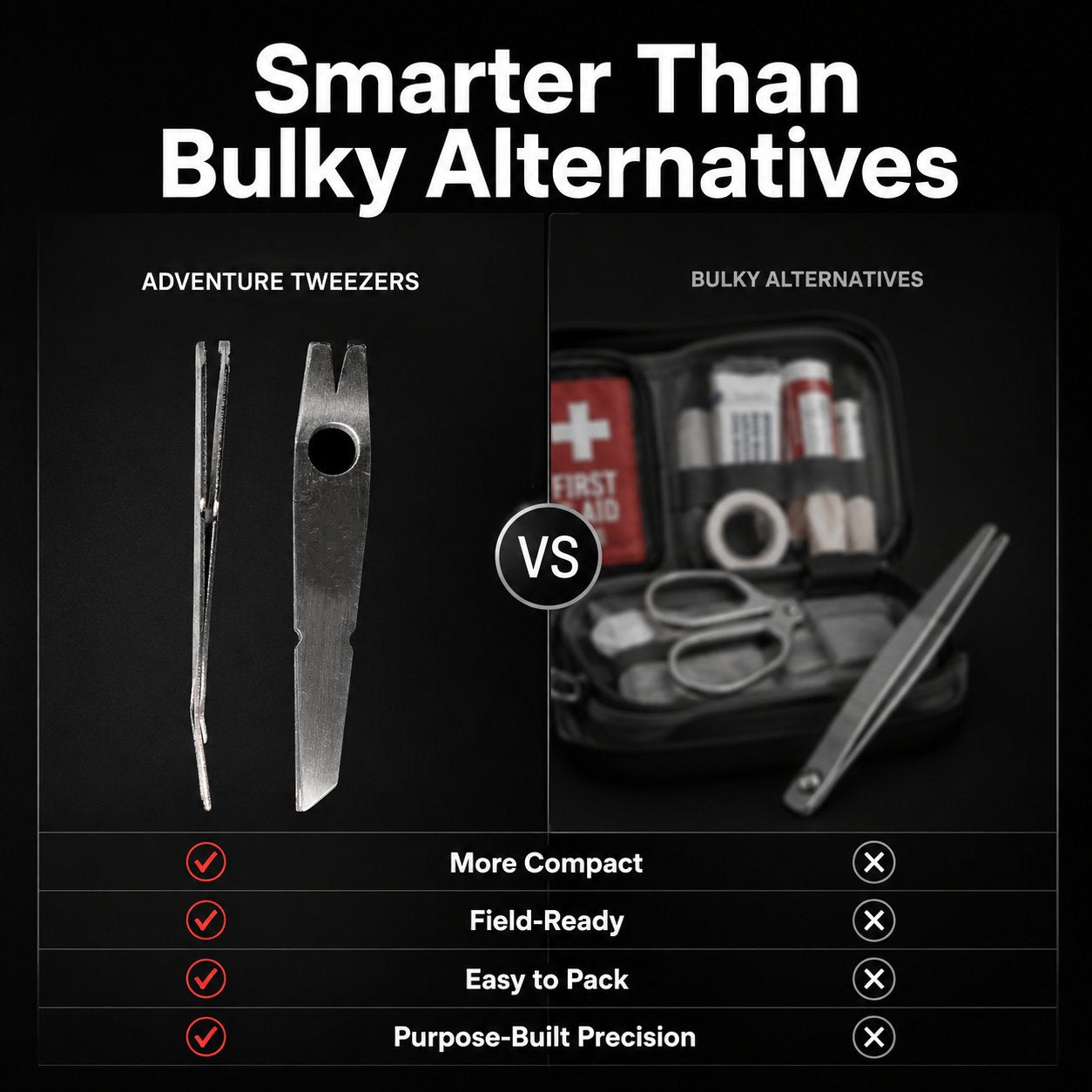 Junazilo® Adventure Tweezers – Your Pocket-Sized First Aid Hero for the Great Outdoors upsell