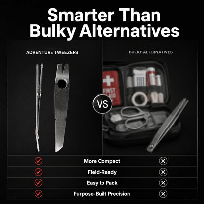 Junazilo® Adventure Tweezers – Your Pocket-Sized First Aid Hero for the Great Outdoors upsell