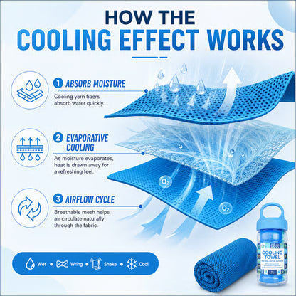 Junazilo® 🏃❄️Cold Sweat Towel You Can Use Anywhere, Anytime! Reusable Soft Absorbent Cooling Portable