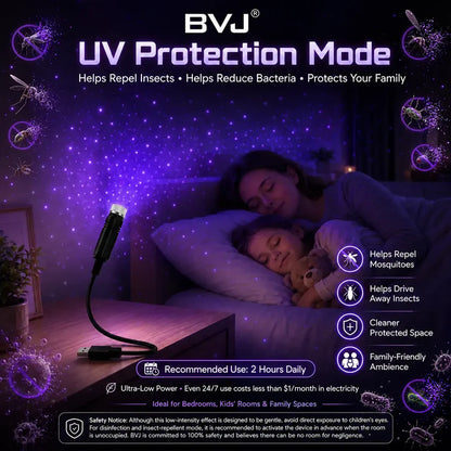 Junazilo® 5D Galaxy Ocean Projector for Bedroom