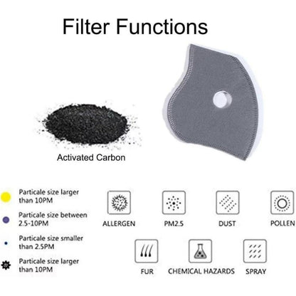Junazilo® Reusable Carbon Filter Dust Mask – Built for Active Lifestyles