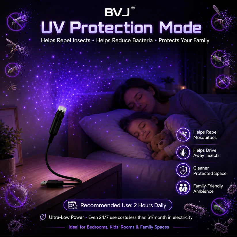 Junazilo® 5D Galaxy Ocean Projector for Bedroom