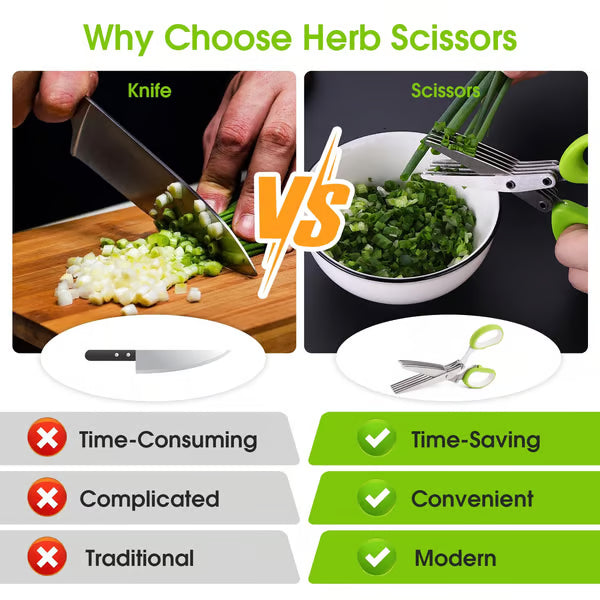 Junazilo® Herb Scissors 5 Blade Kitchen Shears, Multipurpose Herb Cutter with Safety Cover & Cleaning Comb upsell