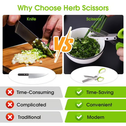 Junazilo® Herb Scissors 5 Blade Kitchen Shears, Multipurpose Herb Cutter with Safety Cover & Cleaning Comb upsell