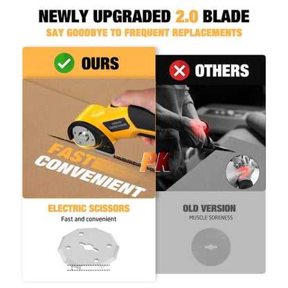 Junazilo® Cordless Electric Scissors 3.7V – Rechargeable Heavy Duty Cutter with Safety Lock