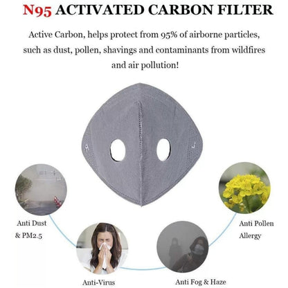 Junazilo® Reusable Carbon Filter Dust Mask – Built for Active Lifestyles