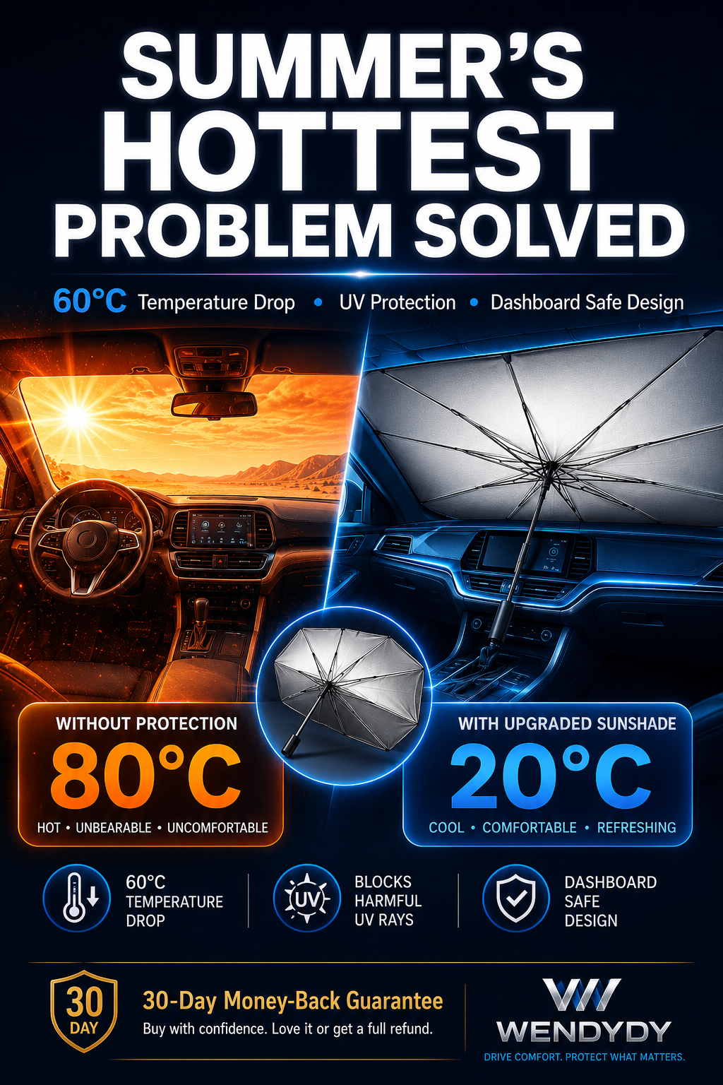 Junazilo® 2026 Upgraded Car Windshield Sun Shade Umbrella
