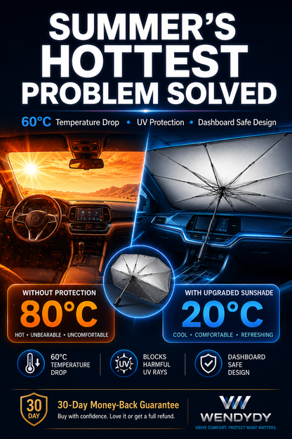 Junazilo® 2026 Upgraded Car Windshield Sun Shade Umbrella