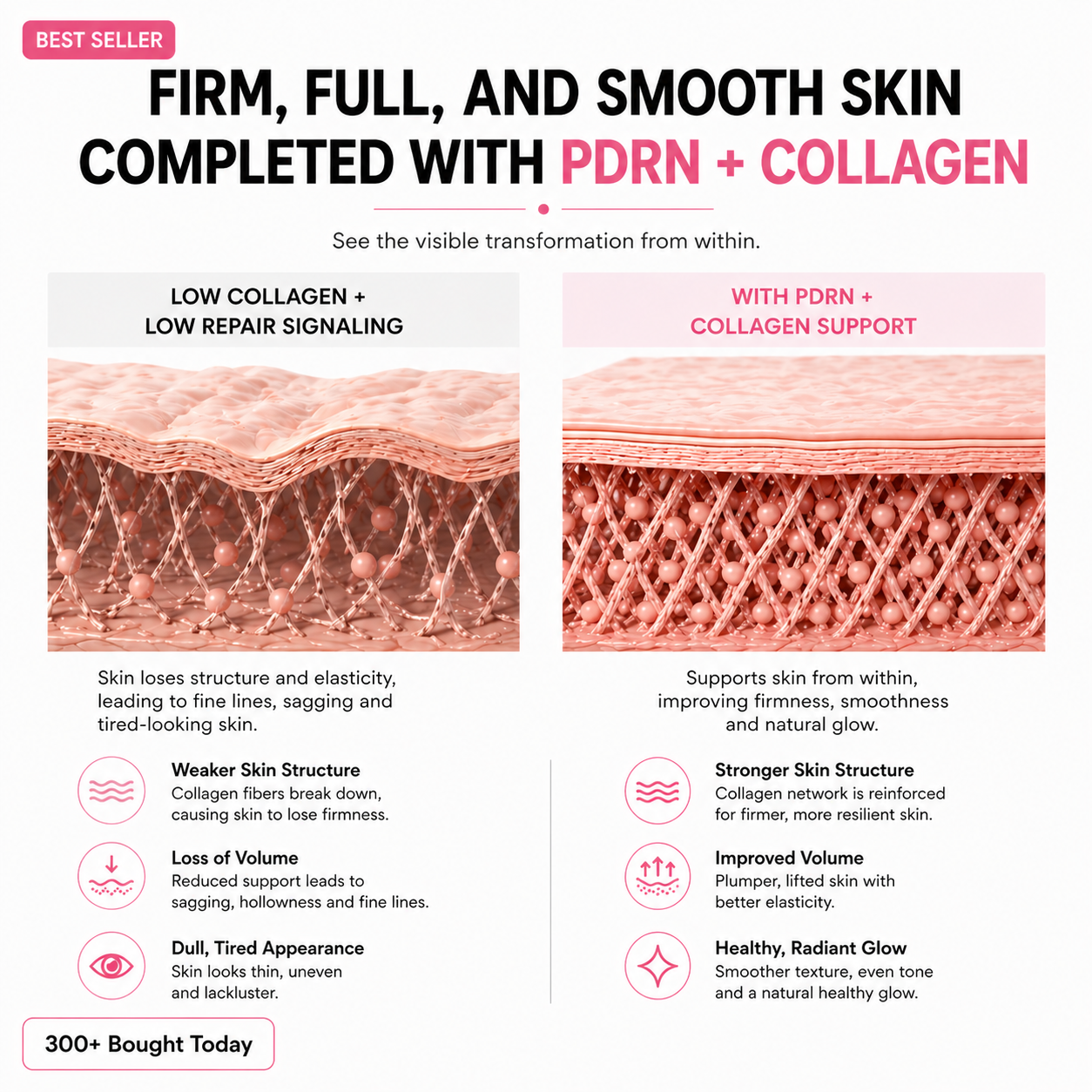 Junazilo® Collagen Plump & Repair Balm upsell