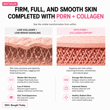 Junazilo® Collagen Plump & Repair Balm upsell