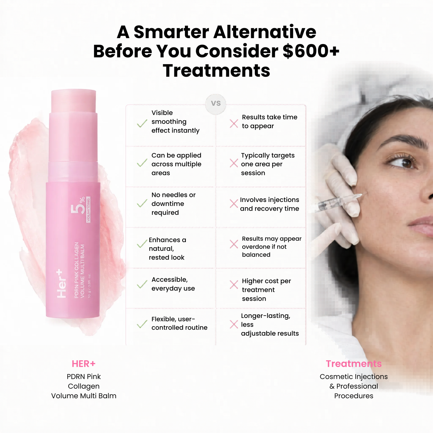 Junazilo® Collagen Plump & Repair Balm upsell