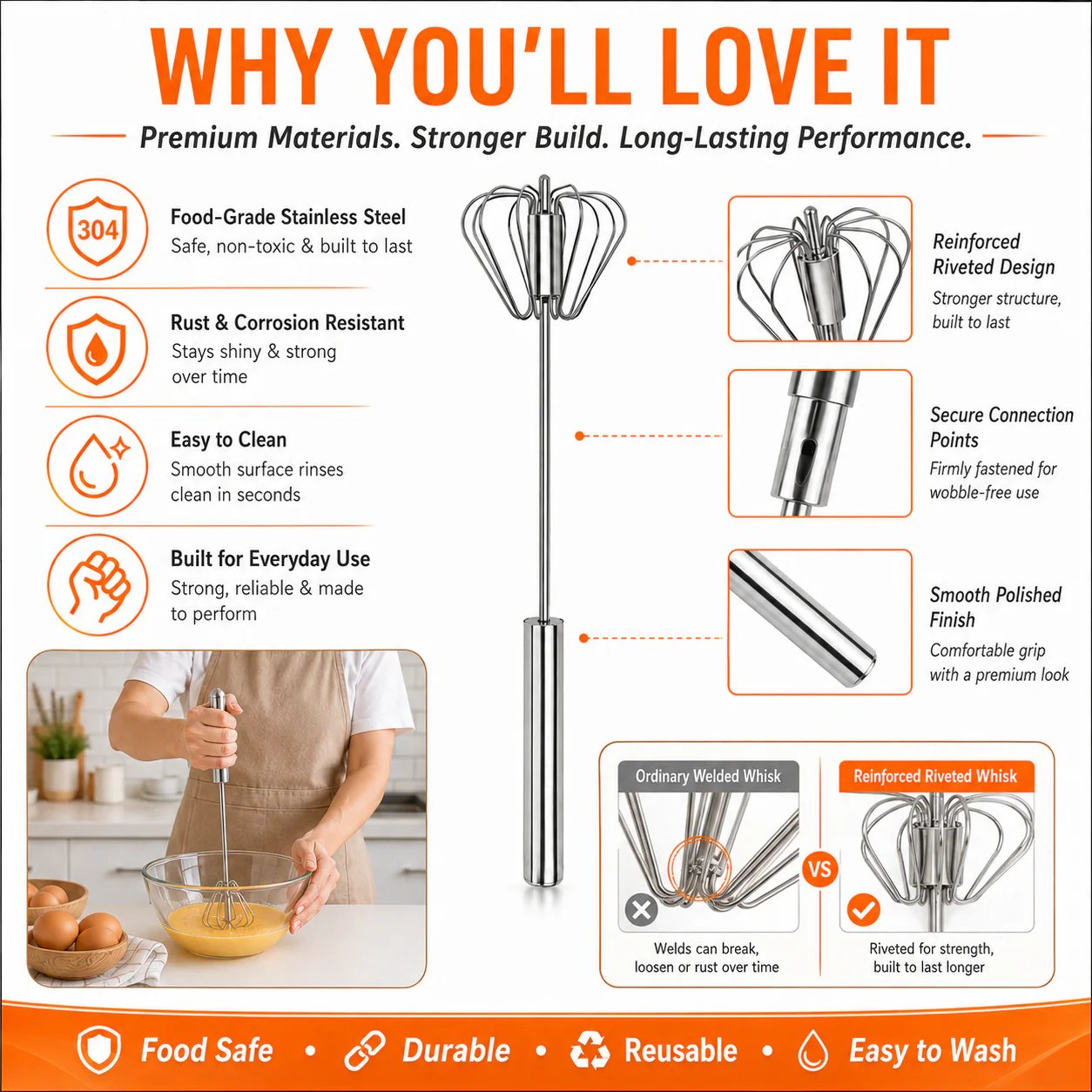 Junazilo® Stainless Steel Hand-Push Rotary Whisk – Effortless Mixing in Seconds
