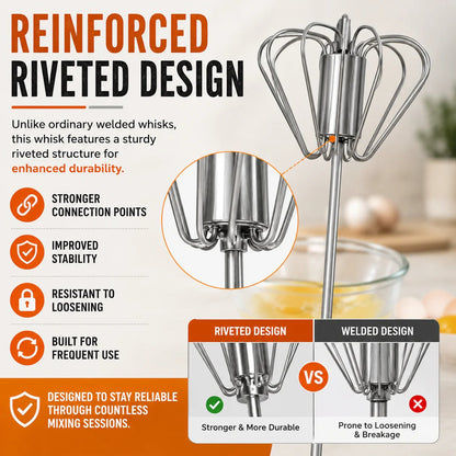 Junazilo® Stainless Steel Hand-Push Rotary Whisk – Effortless Mixing in Seconds