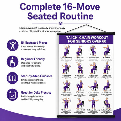 Junazilo® Tai Chi Chair Workout Chart for Seniors (16 x 24 inches) upsell