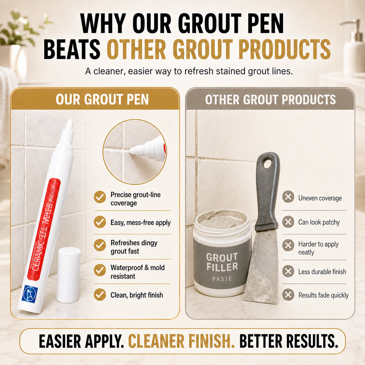 Junazilo® ✏️Anti-mould and waterproof joint pen for ceramic tiles